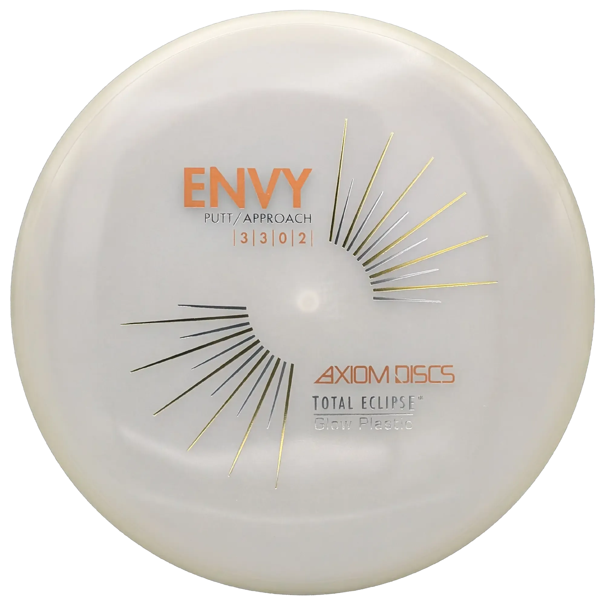 Axiom Envy