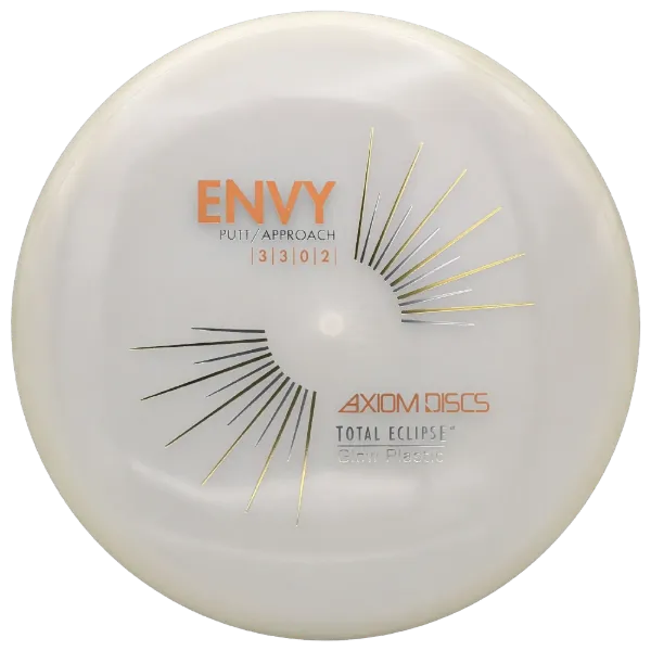 Axiom Envy