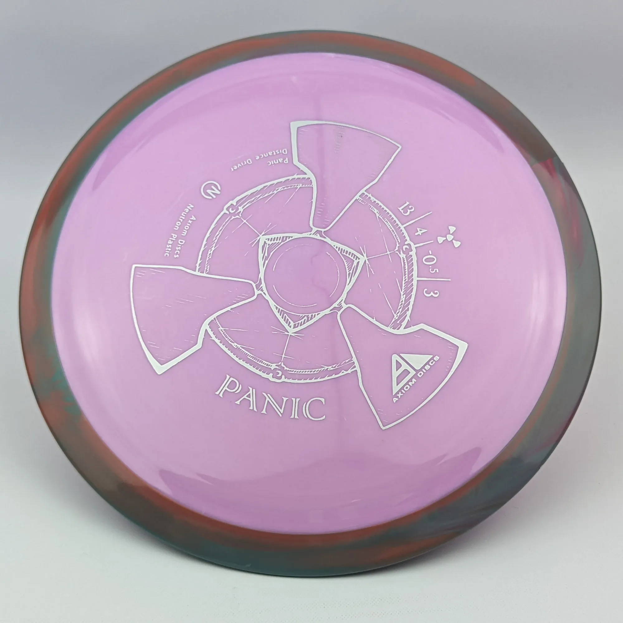 Axiom Panic