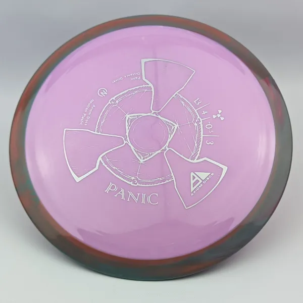 Axiom Panic