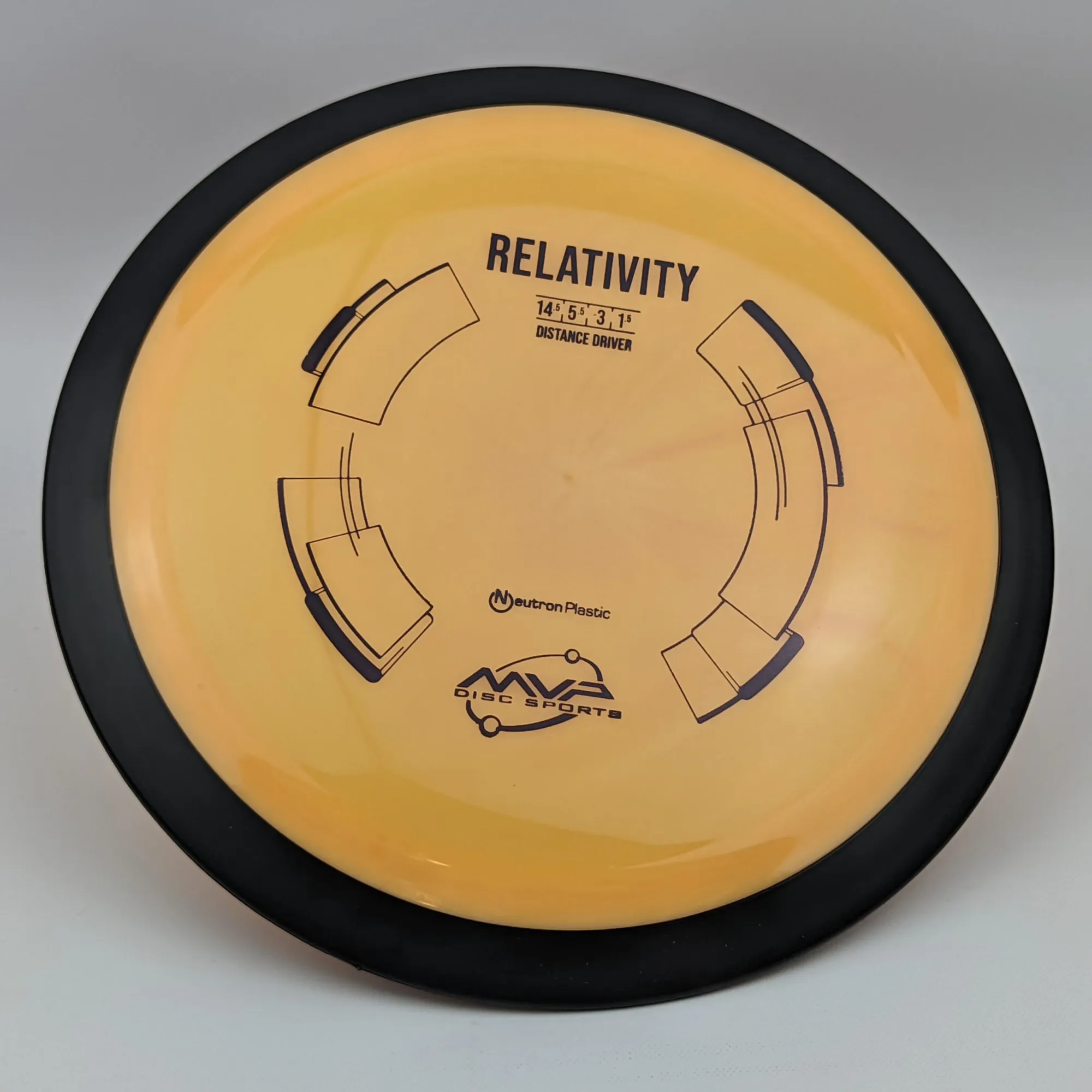 MVP Relativity