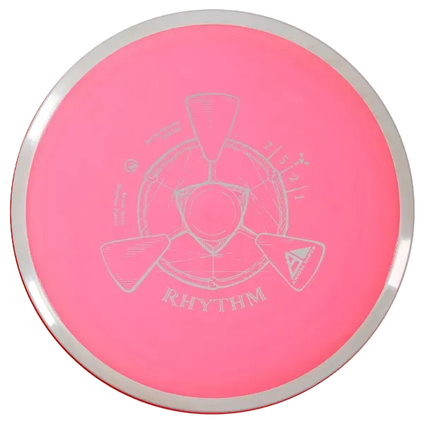 Axiom Rhythm