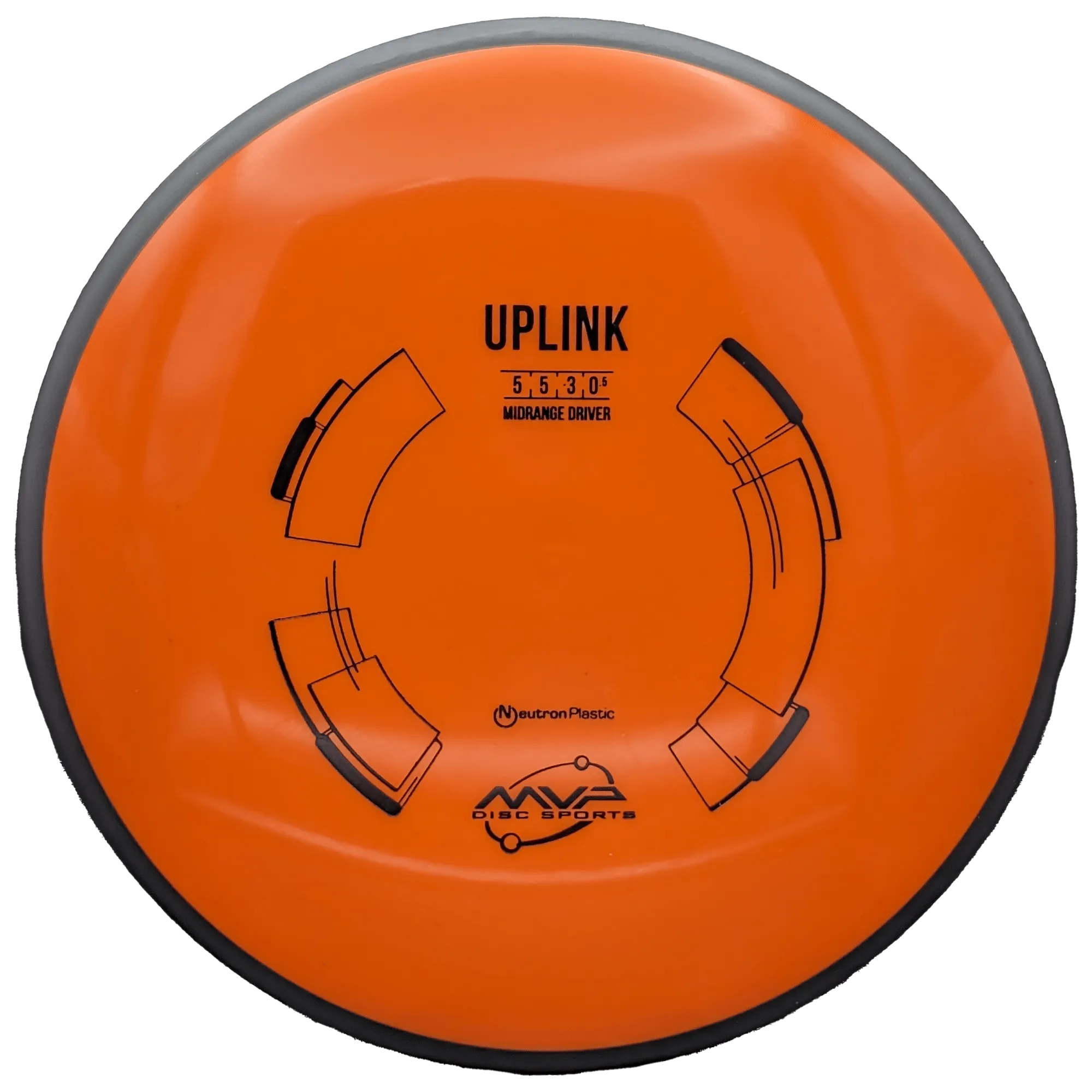 MVP Uplink