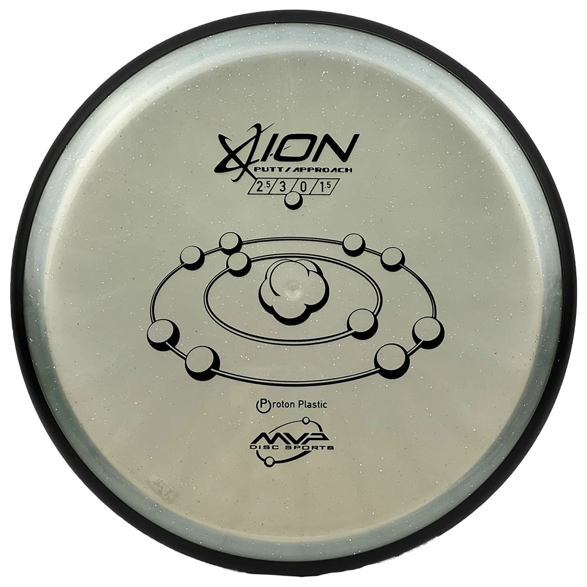 MVP Ion