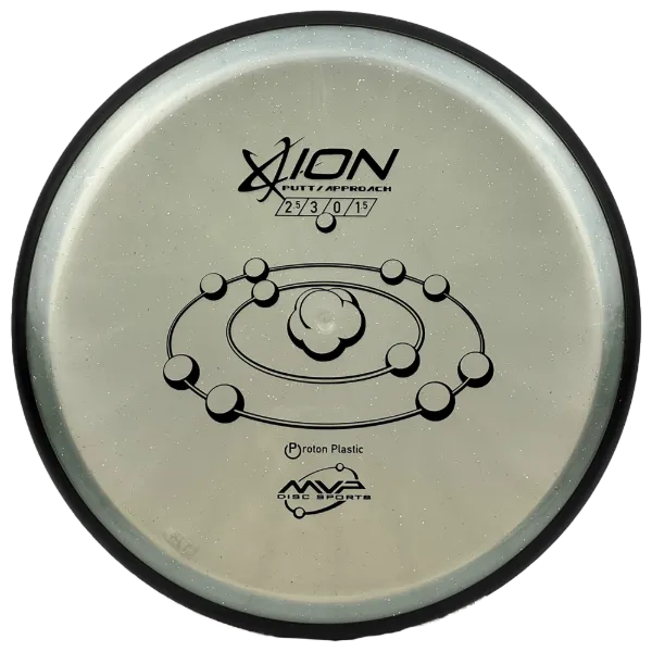 MVP Ion