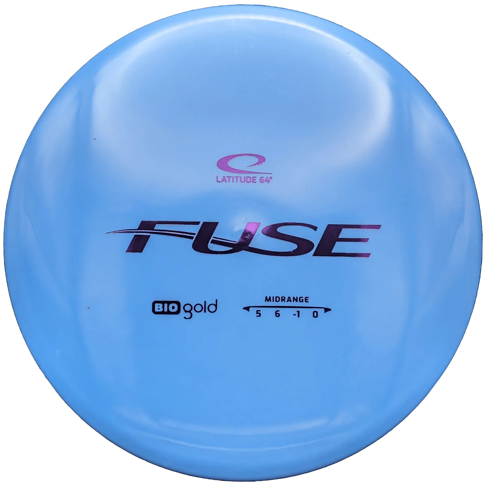 Latitude 64 Fuse