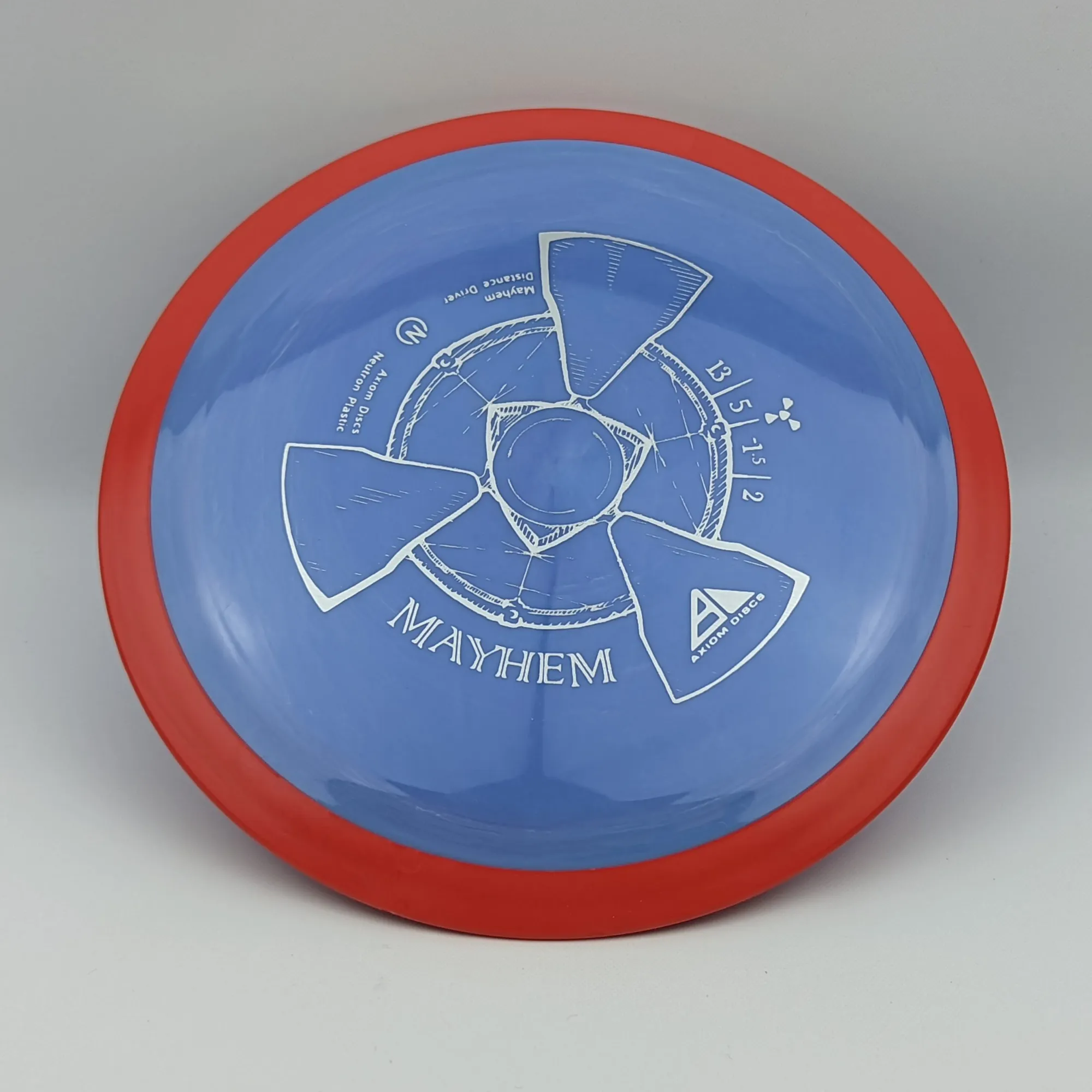 Axiom Mayhem