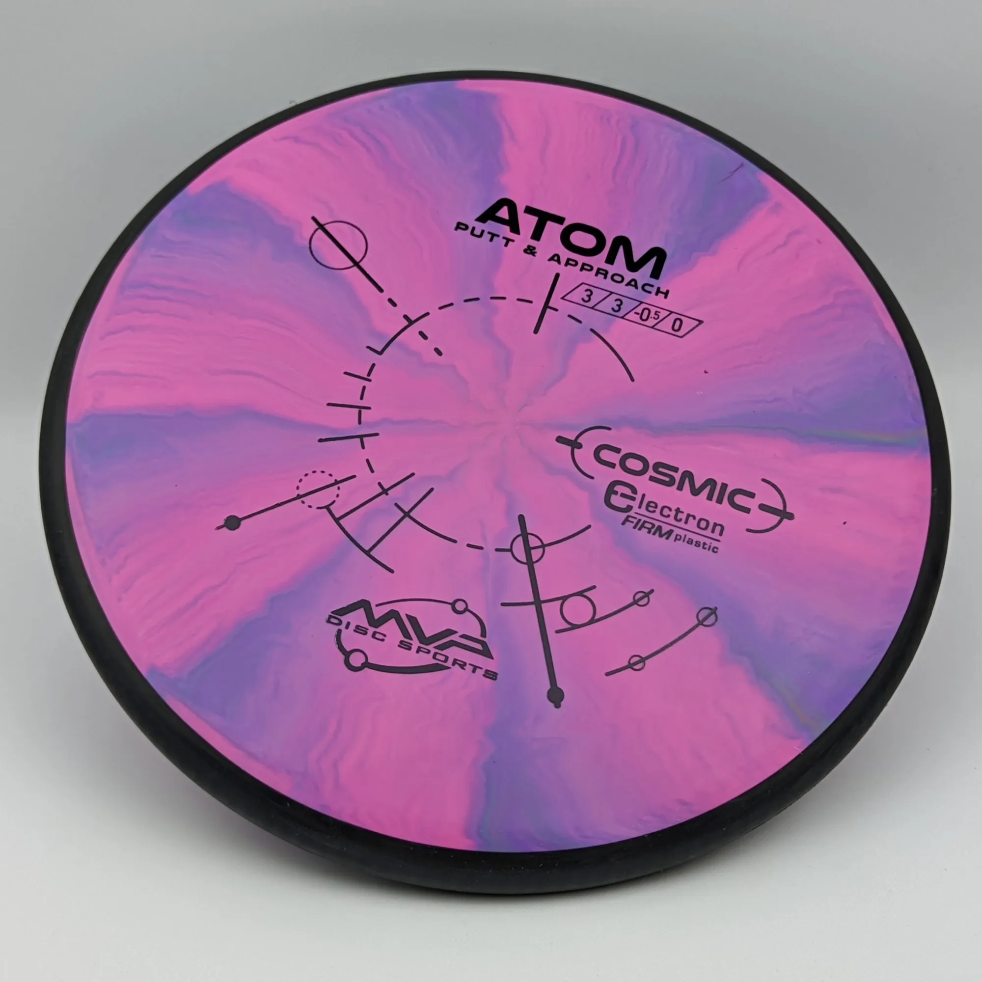 MVP Atom